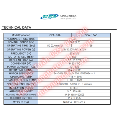 Thông số của Bộ điều khiển van Ginice GEA-10A GEA-10AS